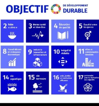 Le développement durable, concept nouveau pour temps nouveau