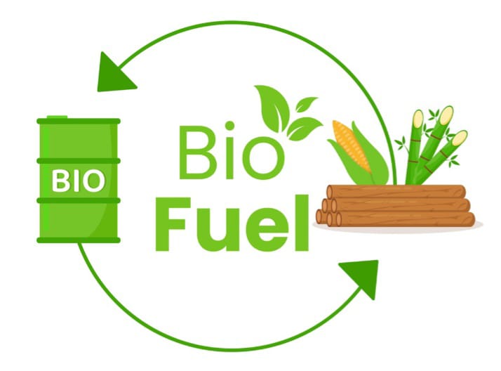 You are currently viewing Le carburant durable pour avion dans la réduction des gaz à effet de serre.